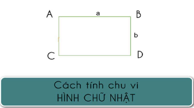 Tính chất hình chữ nhật