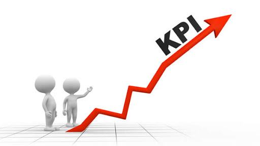 KPI là gì