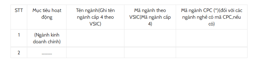 Proposal là gì?