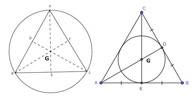 Tính chất trọng tâm tam giác?