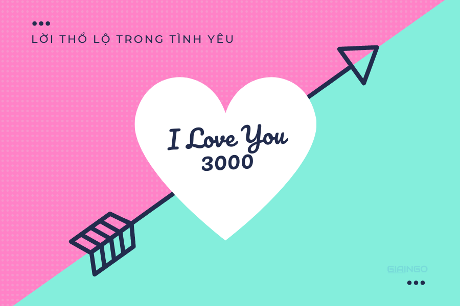 Giải mã ý nghĩa I Love You 3000 là gì? Câu nói có gì thú vị?